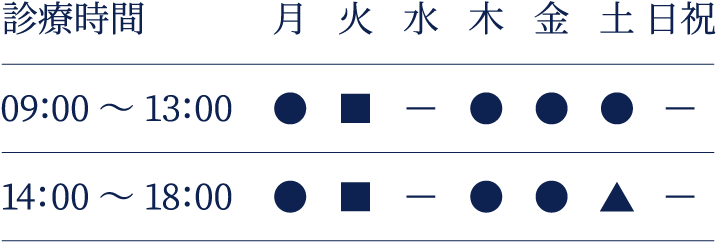 診療時間