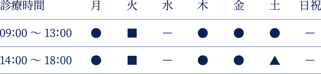 診療時間
