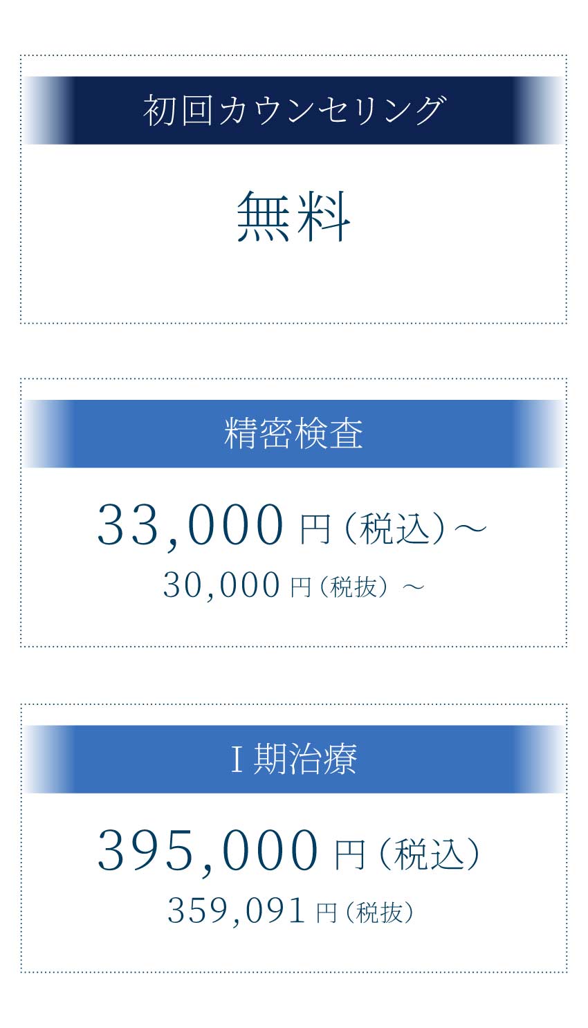 費用について（スマホ）