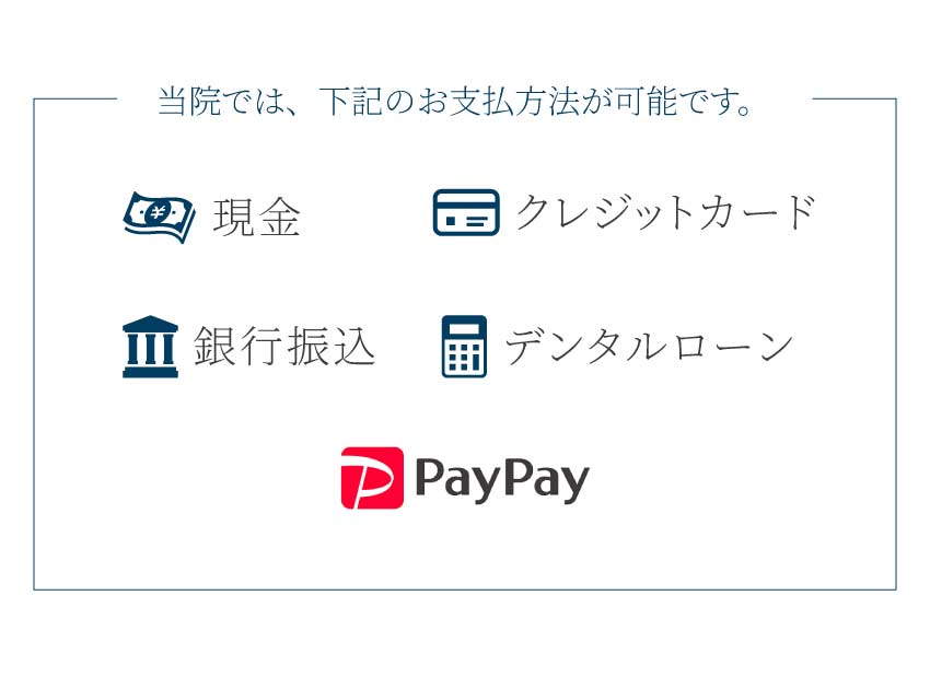 お支払い方法について（スマホ）