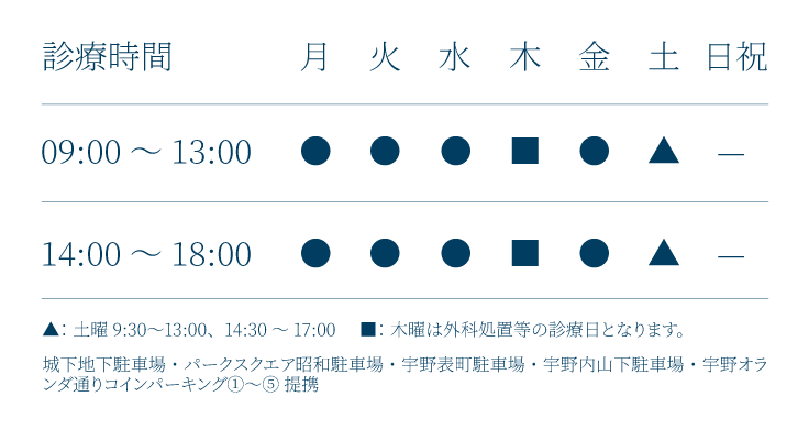 医療法人しみず歯科 グランデンタルクリニック【本院】診療日・休診日のご案内